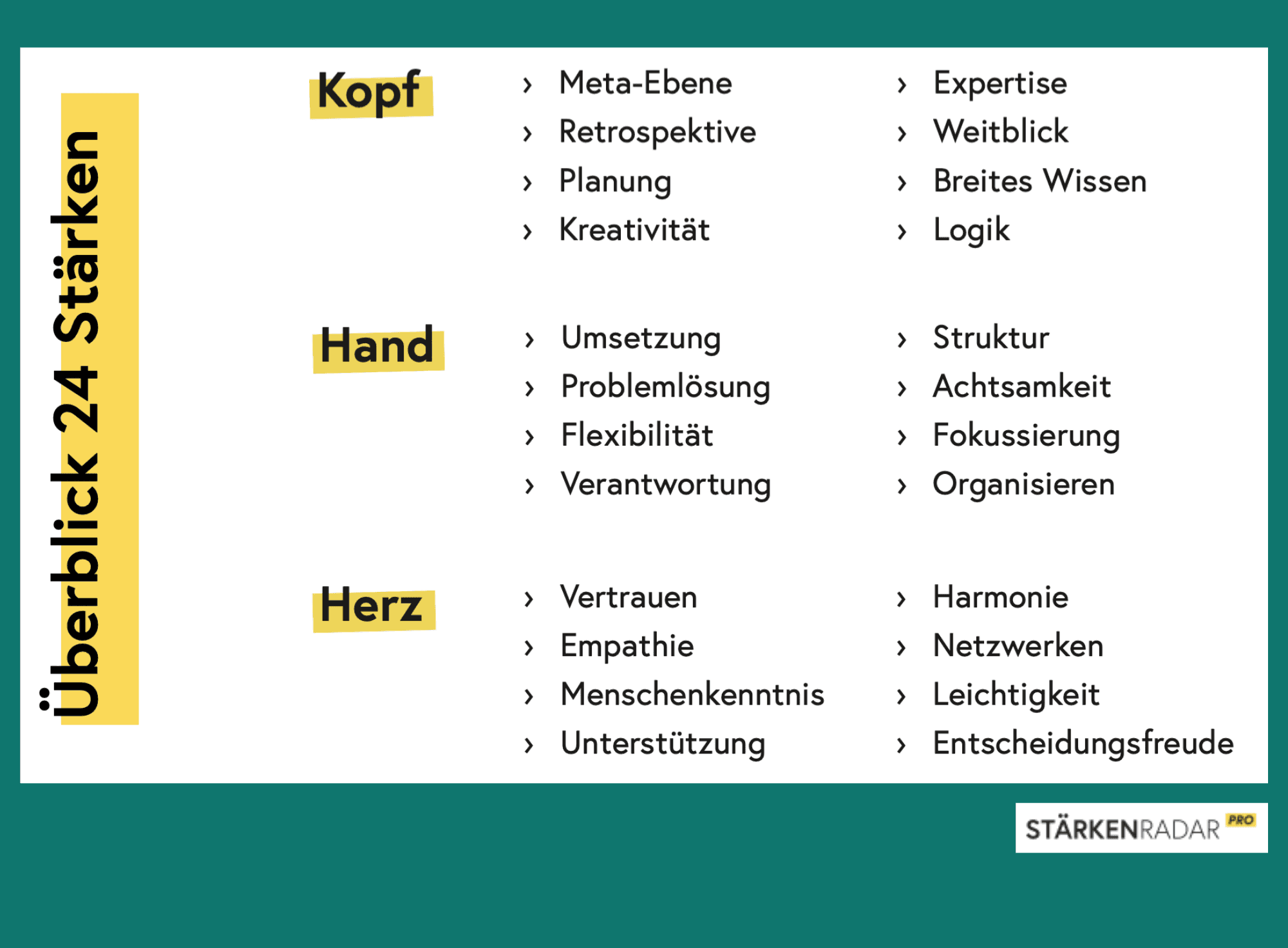 Bild zum Thema Workshops & Coachings Bild zum Thema Workshops & Coachings